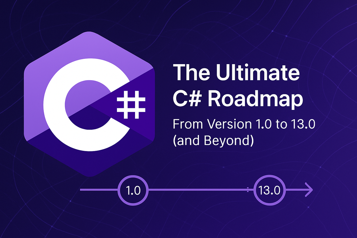 🚀 The Ultimate C# Roadmap - From Version 1.0 to 13.0 (and Beyond) - Featured Image