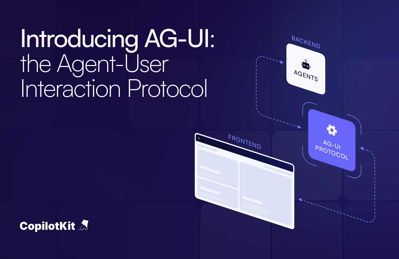 Introducing AG-UI: The Protocol Where Agents Meet Users