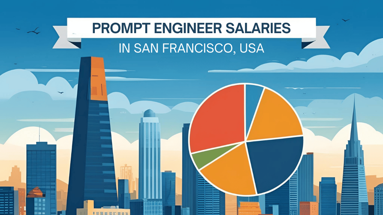 Prompt Engineer Salaries in San Francisco, USA (2025) - Featured Image