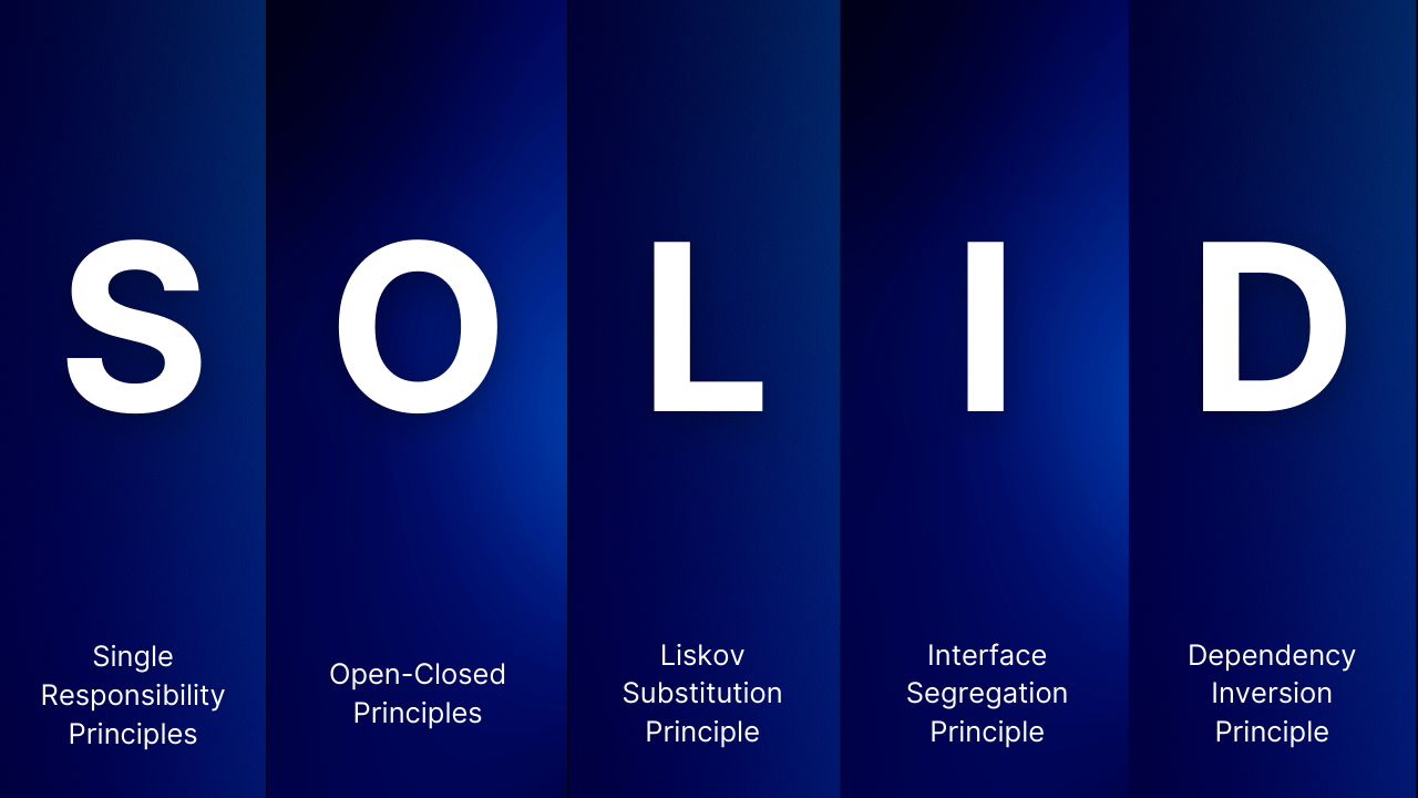 Understanding SOLID Principles in TypeScript